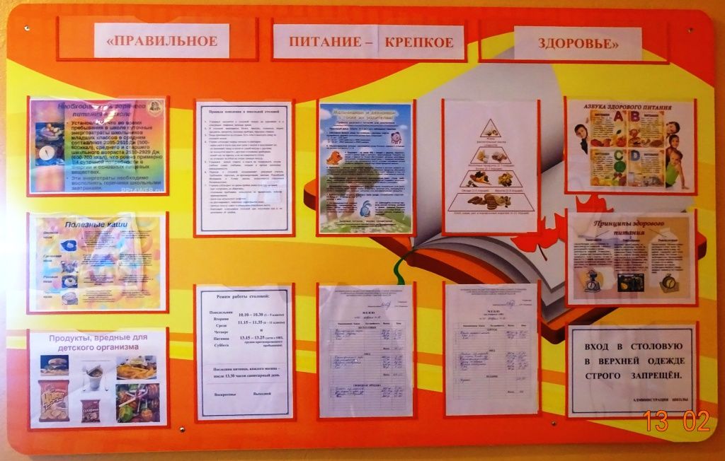 Изображения столовой.