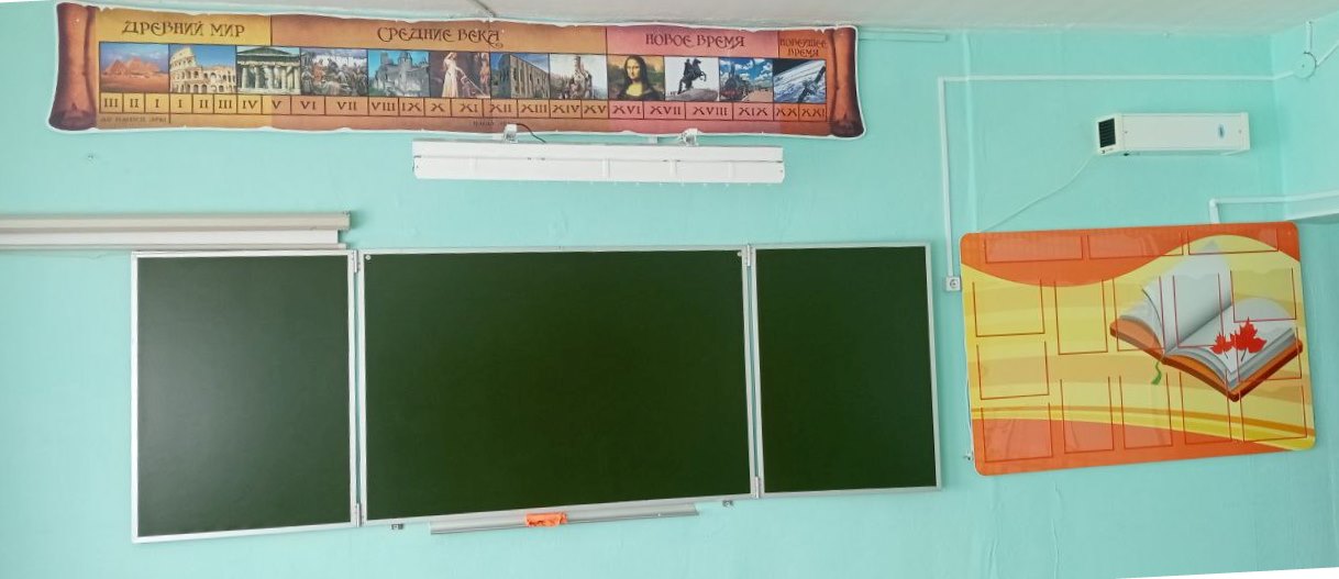 Изображения кабинета.