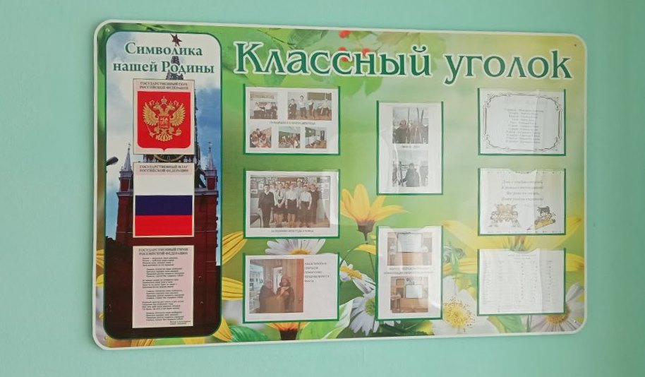 Изображения кабинета.