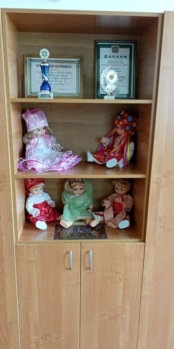 Изображения кабинета.