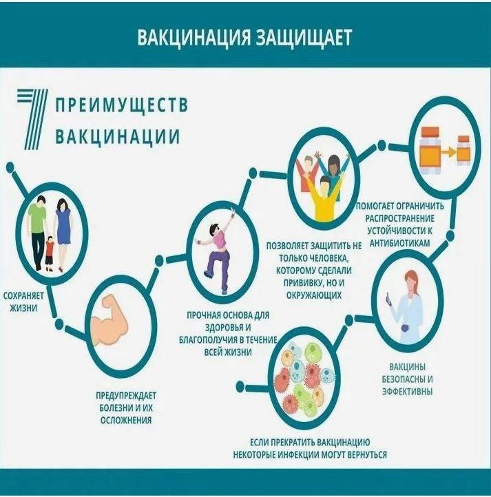 Изображения.