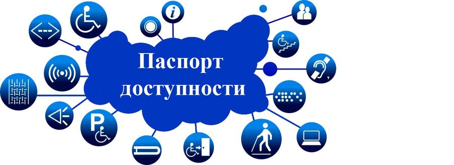 Изображения.