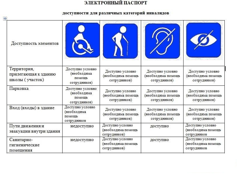 Изображения.