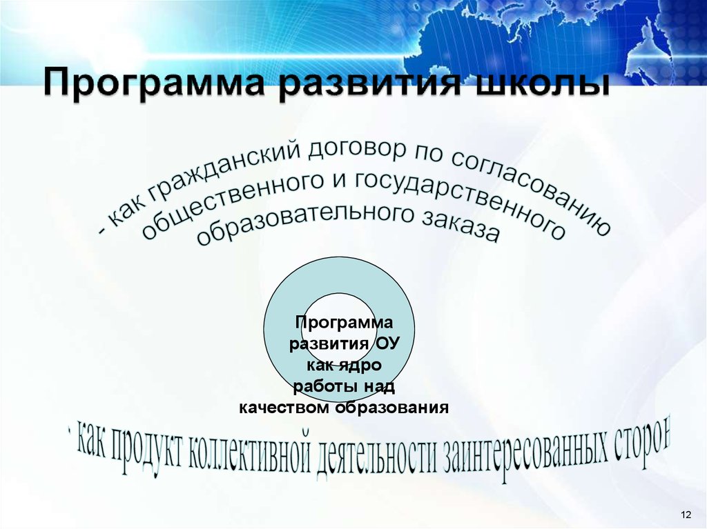 Фотографии школы.