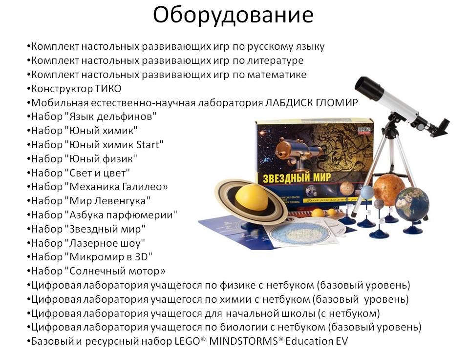 Изображения материально-технического обеспечения.